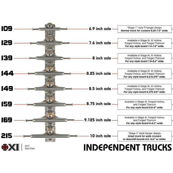Independent Standard Stage 11 Hollow 139, Trucks, Independent, My Favorite Things