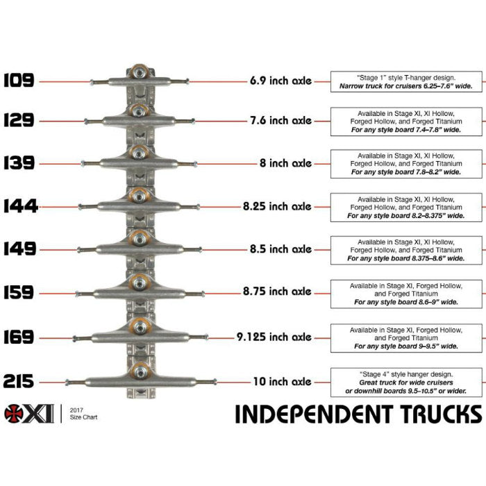 Independent Standard Stage 11 Hollow 144, Trucks, Independent, My Favorite Things